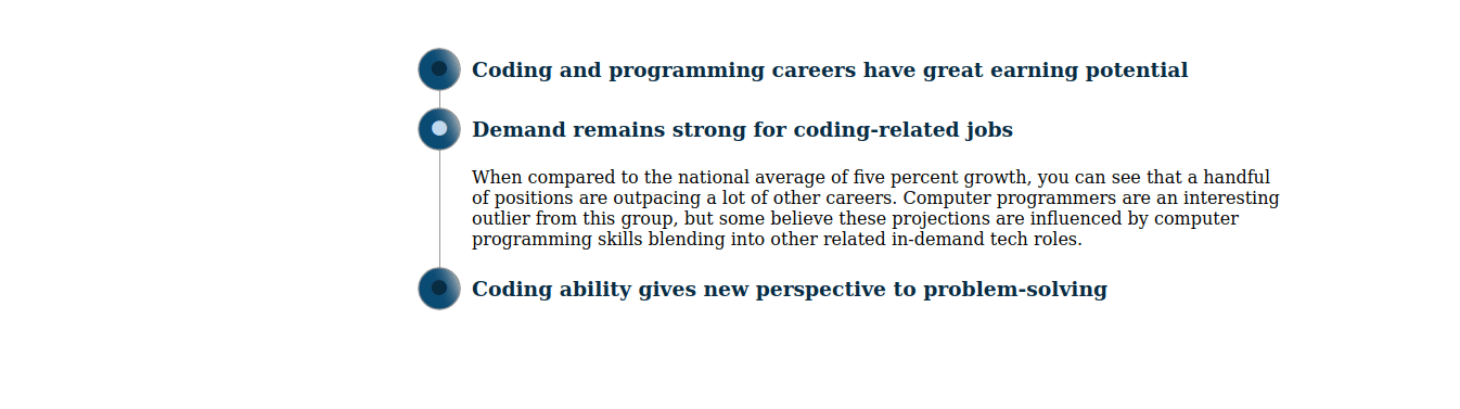 Delightful accordion